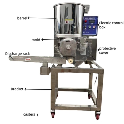 Automatic Meat Grinder for Meat Processing Machinery and Burger Patty Maker Machine